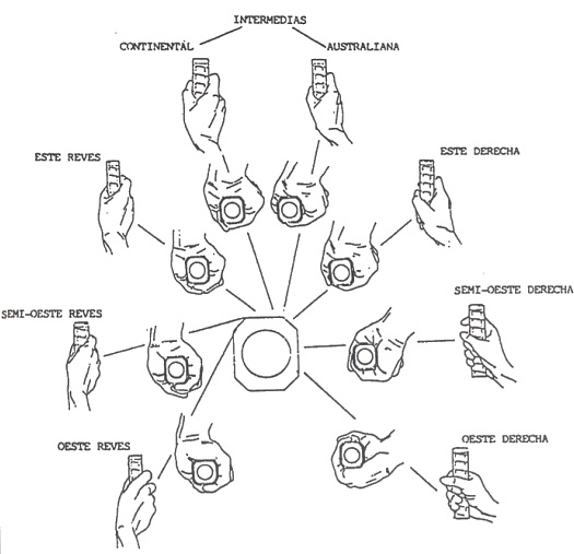 empuñaduras-palas-padel