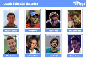 seleccion masculina